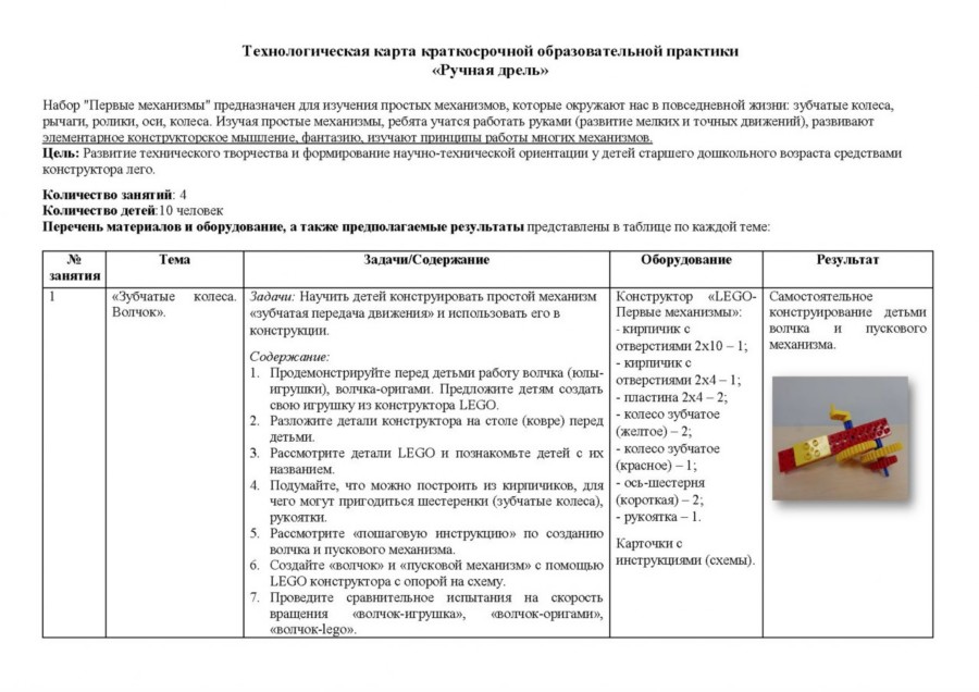 Технологическая карта по развитию речи в средней группе по фгос в таблице