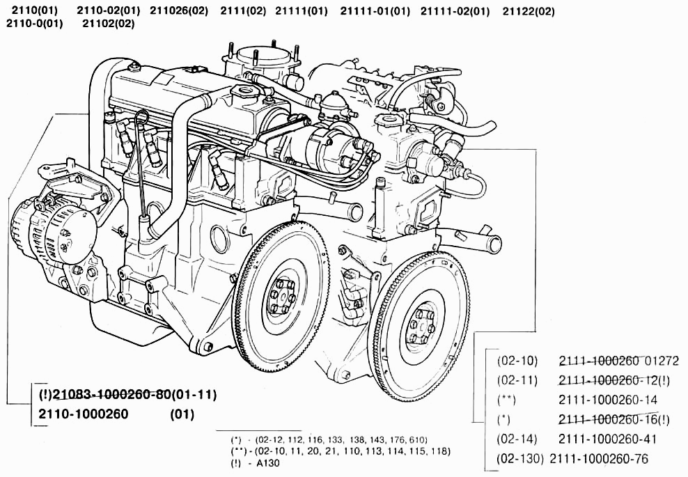 Схема двигатель ваз 21083