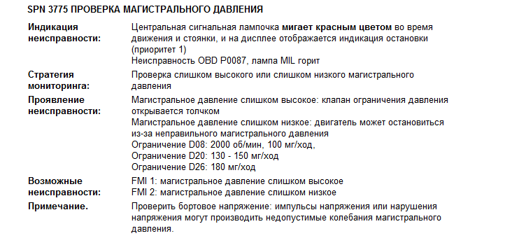 Ман ошибка edc 03779. Коды ошибок ман ТГА EDC 03775-02. EDC 03775-02 ошибка ман ТГА. 03775-02 Ошибка ман EDC. EDC 3776.