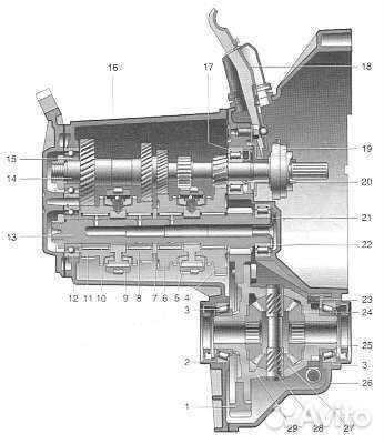 Коробка передач ока схема