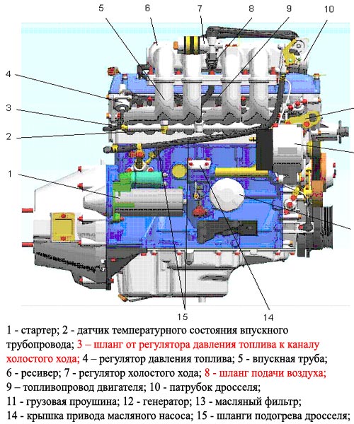 Схема двигателя змз 406