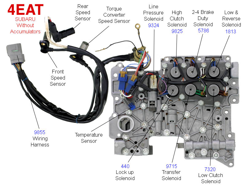 Проверка соленоидов акпп 5hp19