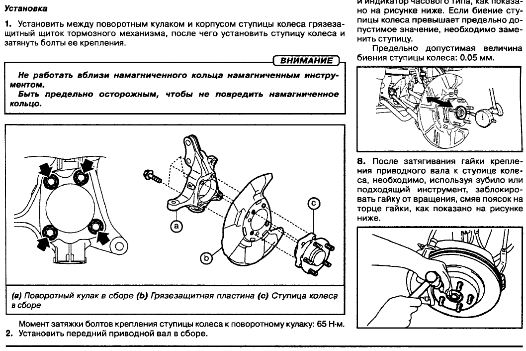 С каким усилием затягивать ступицу