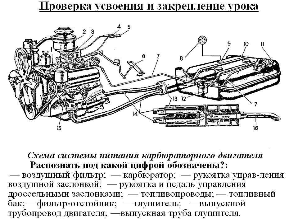 Система питания бензинового двигателя схема