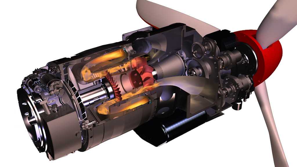 Как устроена турбина самолета