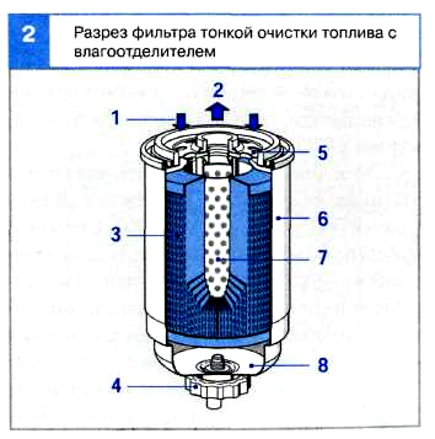 Устройство фильтра