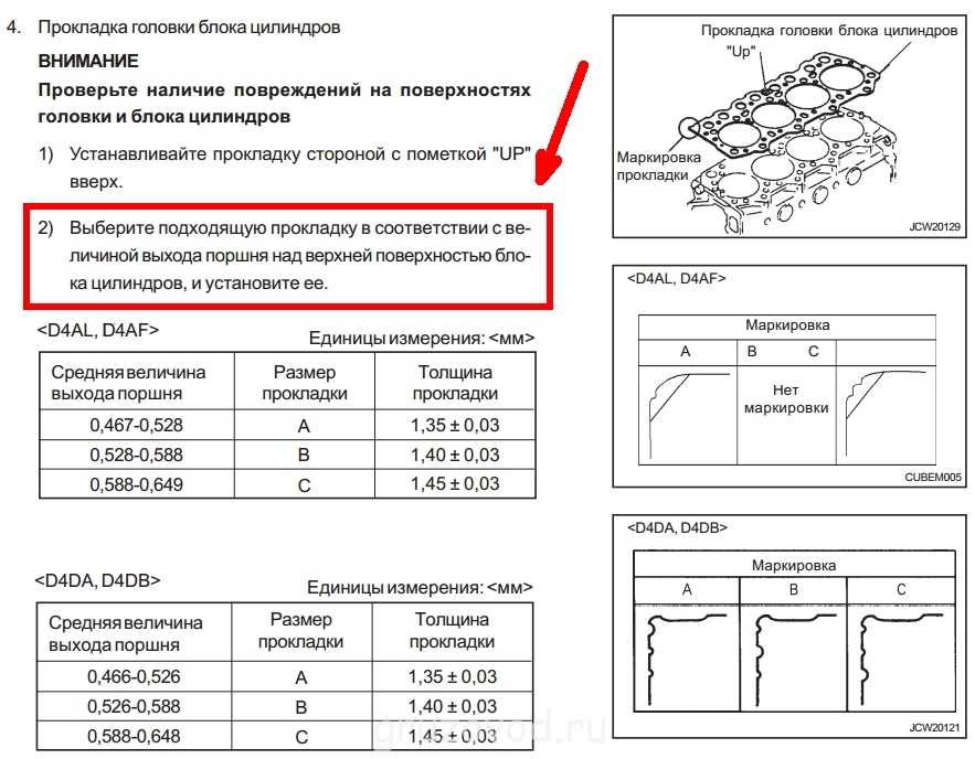 Порядок работы цилиндров камаз 740