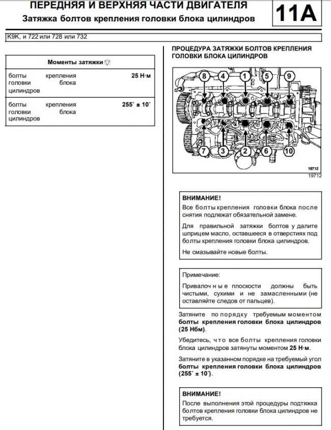 Затяжка гбц рено к4м