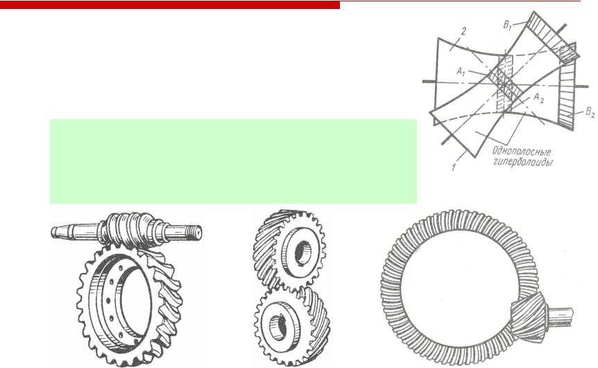 Рисунок передача. Гипоидная Главная передача схема. Червячная Главная передача схема. Зубчатые передачи гипоидные схема. Гипоидная шестерня главной передачи чертеж.