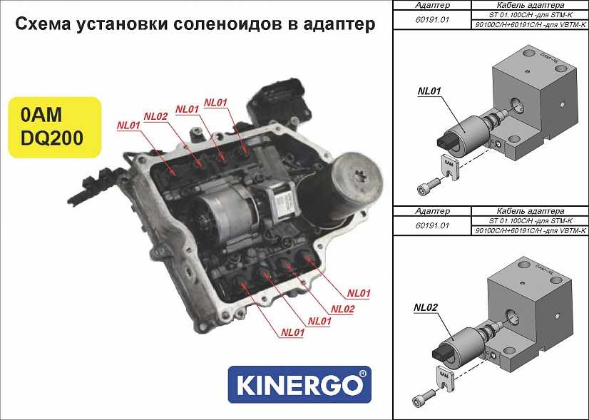 Схема мехатроника 0bh