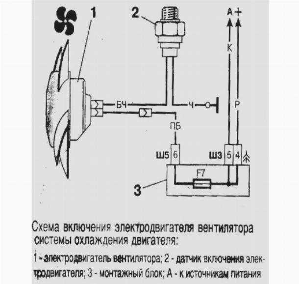 Схема проводки включения вентилятора ваз 2114