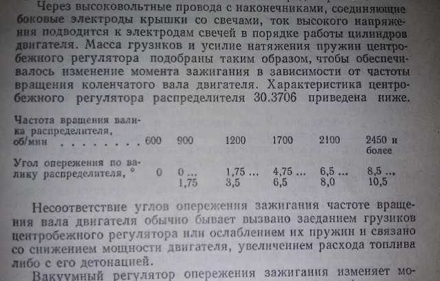 угол опережения зажигания ваз 2112 16 клапанов