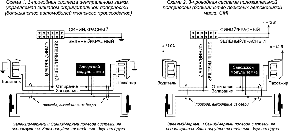 Аллигатор а3 схема подключения