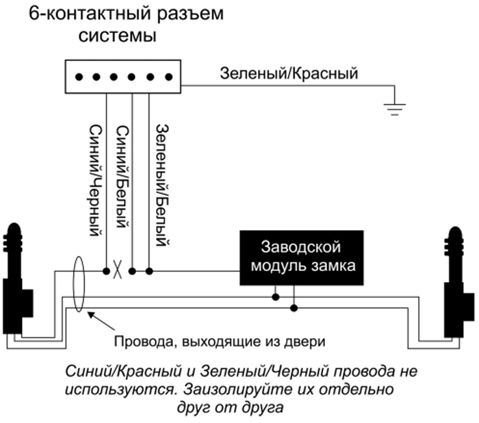 Сигналка аллигатор схема подключения