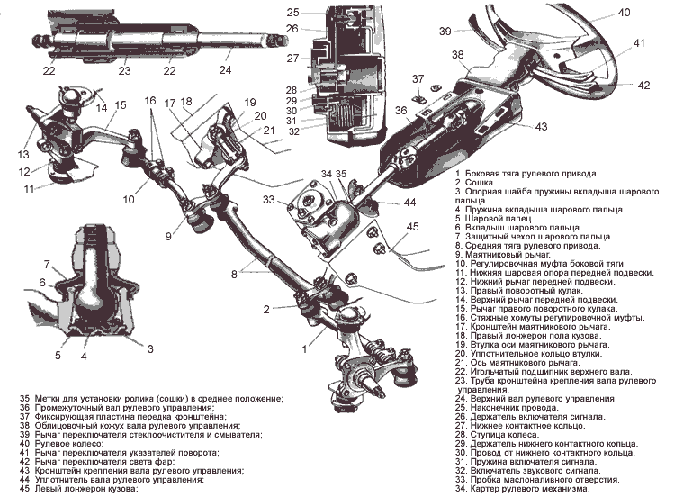 Рулевой механизм ваз 2107 схема