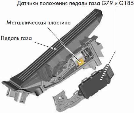 Датчик положения педали. 008504 Датчики 1/2 положения педали акселератора-g79+g185. Педаль газа датчик g79. G79 g185 педаль газа схема. Датчик g79 и g185.