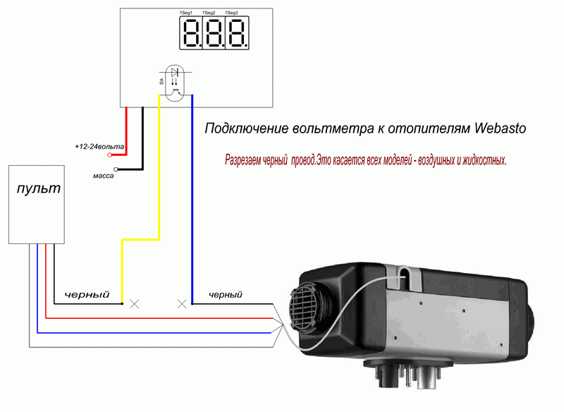 Как запустить вебасто в ручном режиме