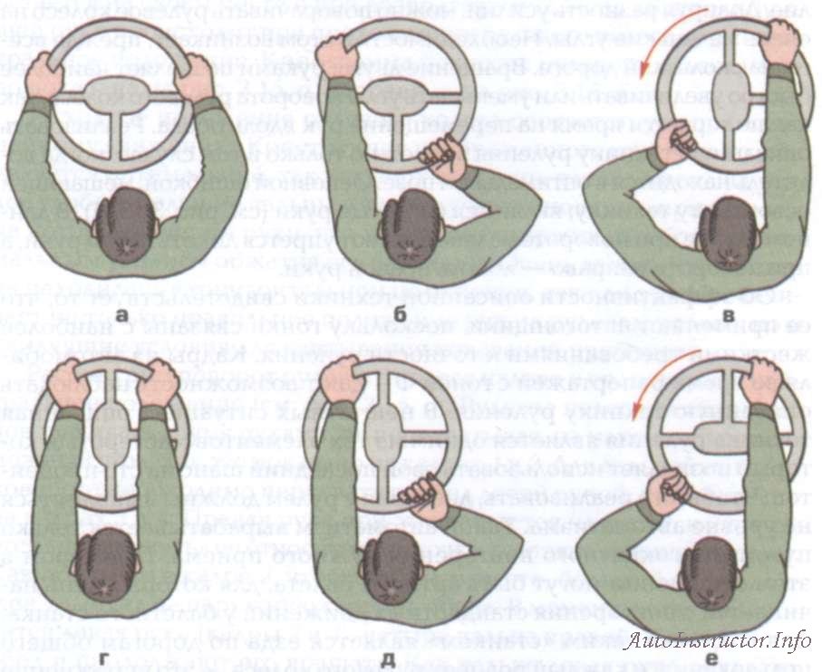 Как правильно держать руки на руле автомобиля фото по правилам