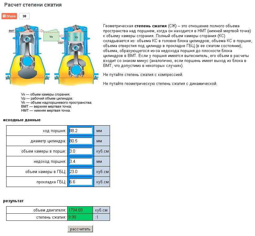 Степень сжатия изображения. Степень сжатия бензинового двигателя формула. Степень сжатия современных бензиновых двигателей. Формула определения степени сжатия двигателя. Как посчитать степень сжатия двигателя.
