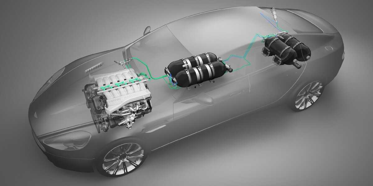 Водородный двигатель презентация