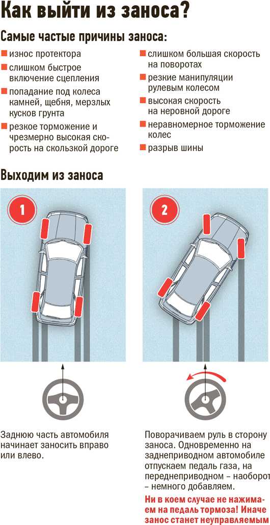 Водителю транспортного средства запрещено резко тормозить