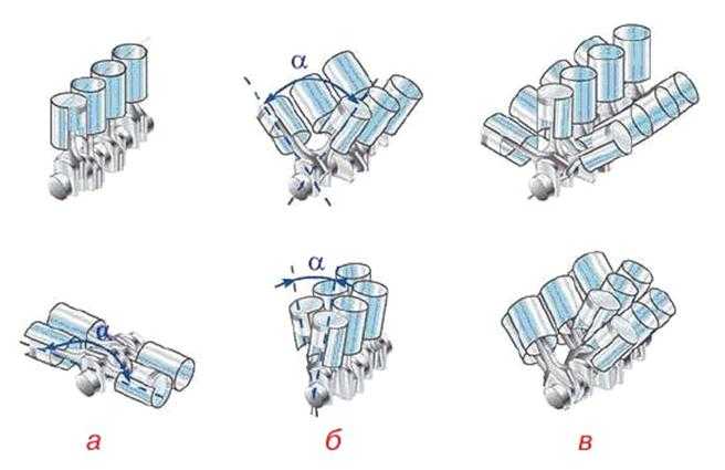 Расположение цилиндров. Схемы компоновки цилиндров двигателей. Схема расположения цилиндров двигателя. Расположение цилиндров ДВС. Нумерация цилиндров v образного двигателя.