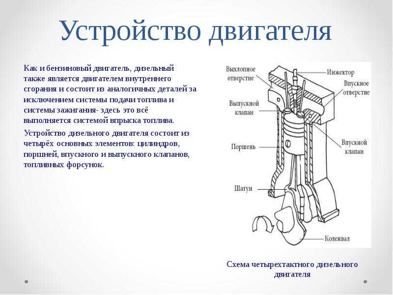 Двс схема строения