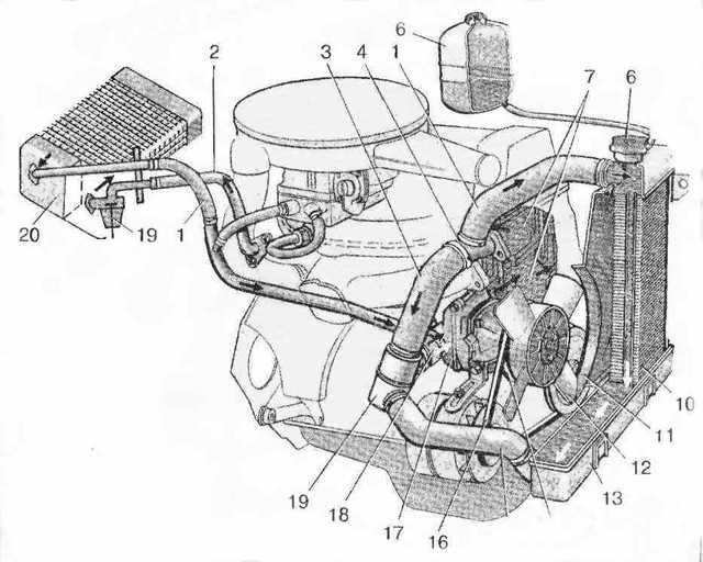 Схема печки 2106. Система охлаждения двигателя ВАЗ 2101. Система охлаждения двигателятваз 2106. Система охлаждения двигателя ВАЗ 2106. Охлаждающая система ВАЗ 2106.