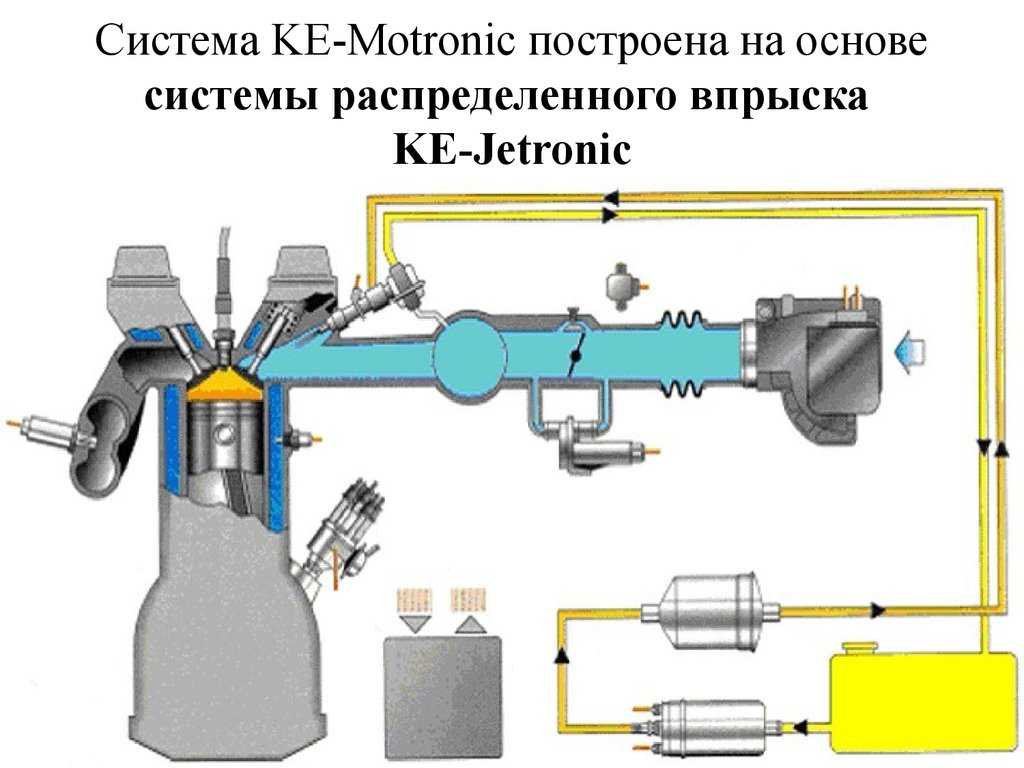 Схема подачи топлива дизеля