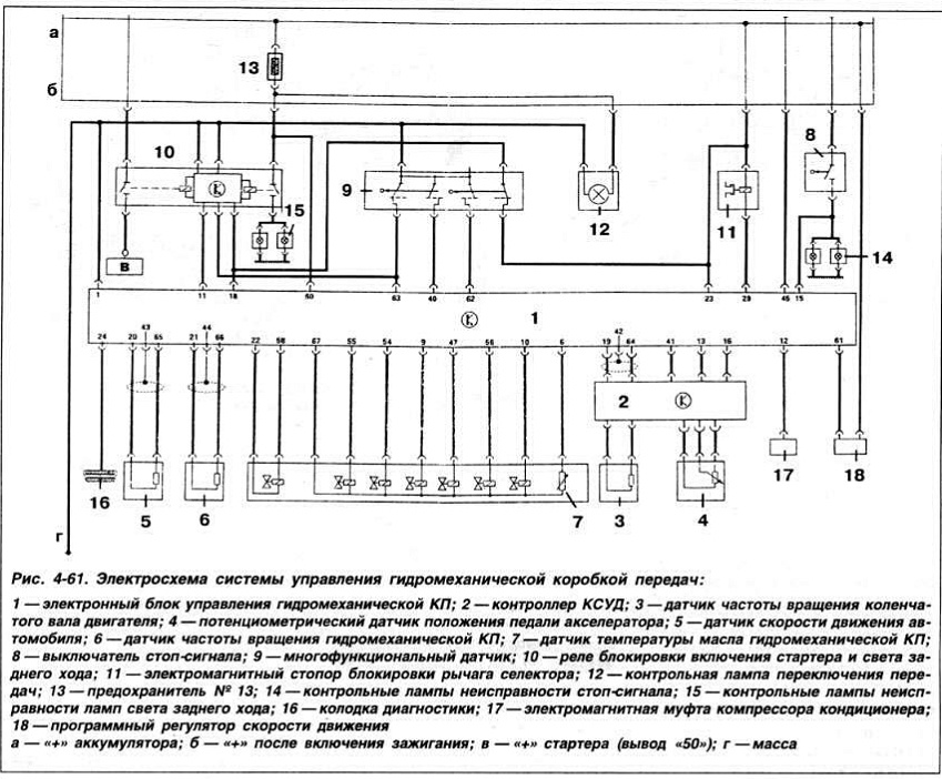 Управление б 4. Схема электрооборудования VW Passat b3. Схема блока АКПП Пассат б5. Электрическая схема АКПП 01n. Passat b3 блок управления двигателем схема.