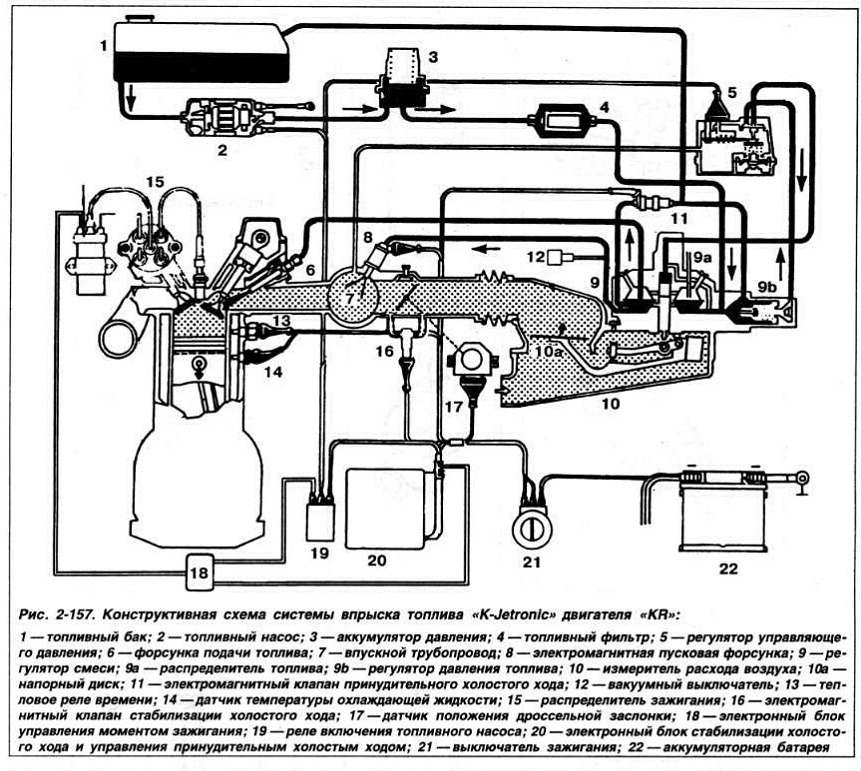 Бензин схема. Фольксваген т4 2.4 дизель система впрыска топлива. Пассат б3 система впрыска топлива. Система топлива Фольксваген Пассат б3 дизель. Топливная система Фольксваген в3 9а.