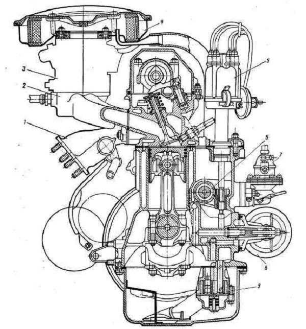 На рисунке 1 показан разрез двигателя