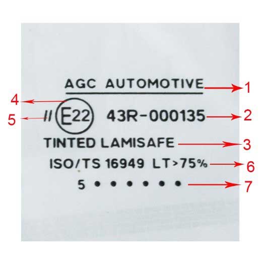 Расшифровка маркировки стекла. Лобовое стекло AGC Automotive 43r-000288 lamisafe 20g производитель. Стекло 43r-00084 AGC Automotive маркировка. Стекло AGC 43r-003635. Маркировка лобового стекла AGC.