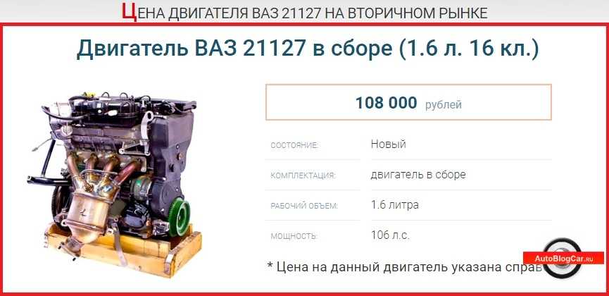 Объем двигателя ваз. Двигатель ВАЗ 1.6 16 клапанов 106 л.с. Двигатель 127 16 клапанный ВАЗ характеристики. 106 Мотор ВАЗ характеристики. Двигатель ВАЗ-21127 (1.6,106 Л. С.).