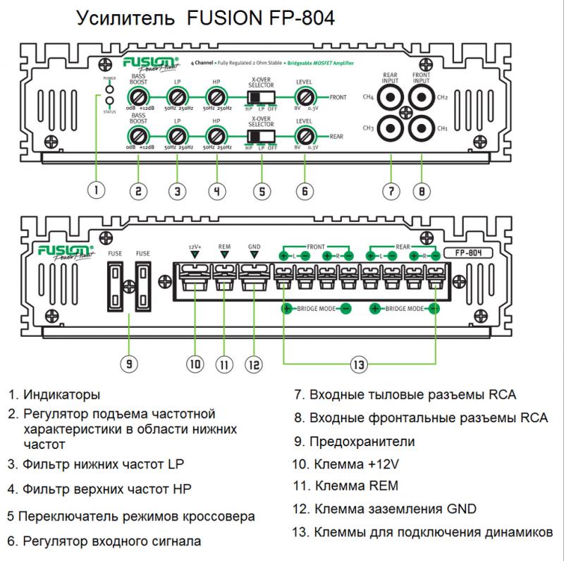 Настройка усилителя. Усилитель Fusion FP-802 2 канальный схема подключения 4 динамиков. FP 804 Fusion электросхема. Усилитель Fusion FP-804 схема подключения сабвуфера. Fusion FP-804 схема 4 канальный.