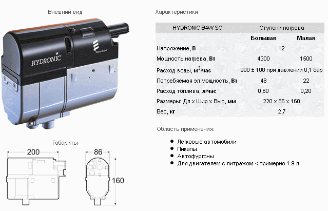 Hydronic d4wsc. Hydronic d4w SC. Предпусковой подогреватель Эбершпехер. EBERSPÄCHER Hydronic b4w s 12в (бензиновый).