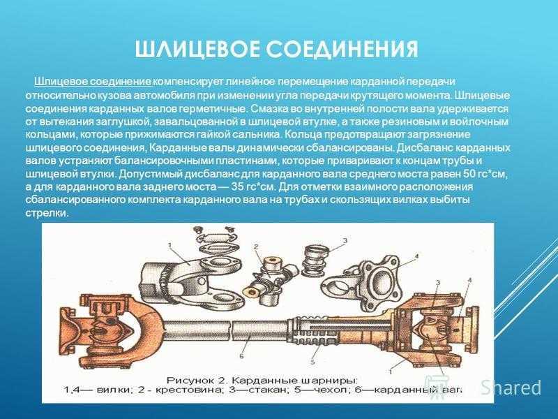 Передача перемещение