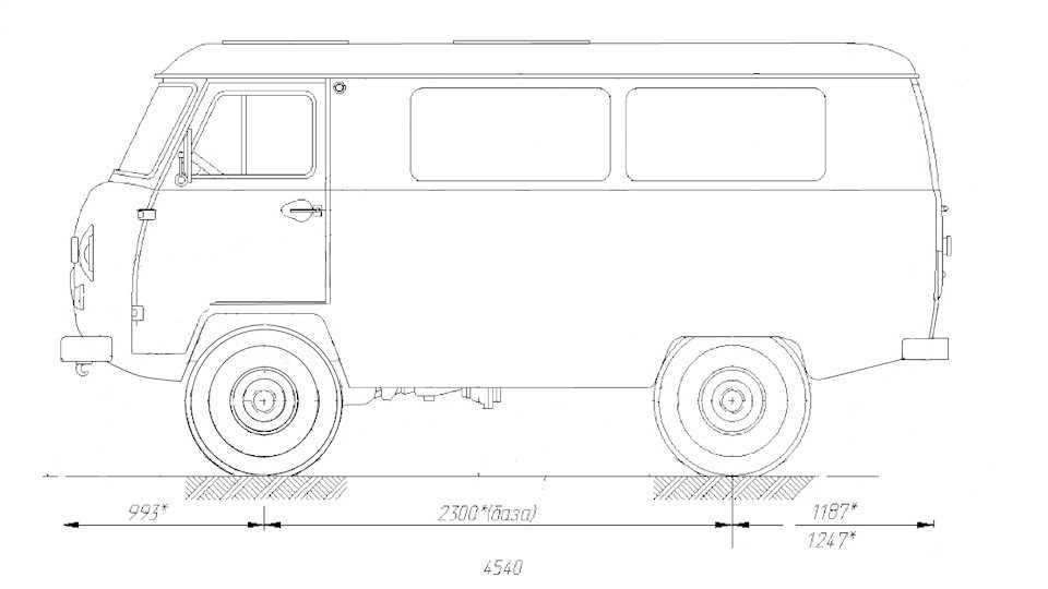 Тех характеристики уаз буханка