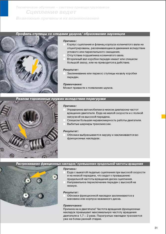 Ведомая причина. Профиль ступицы диска сцепления что это. Ведет сцепление причины. Дефекты нажимного диска сцепления.
