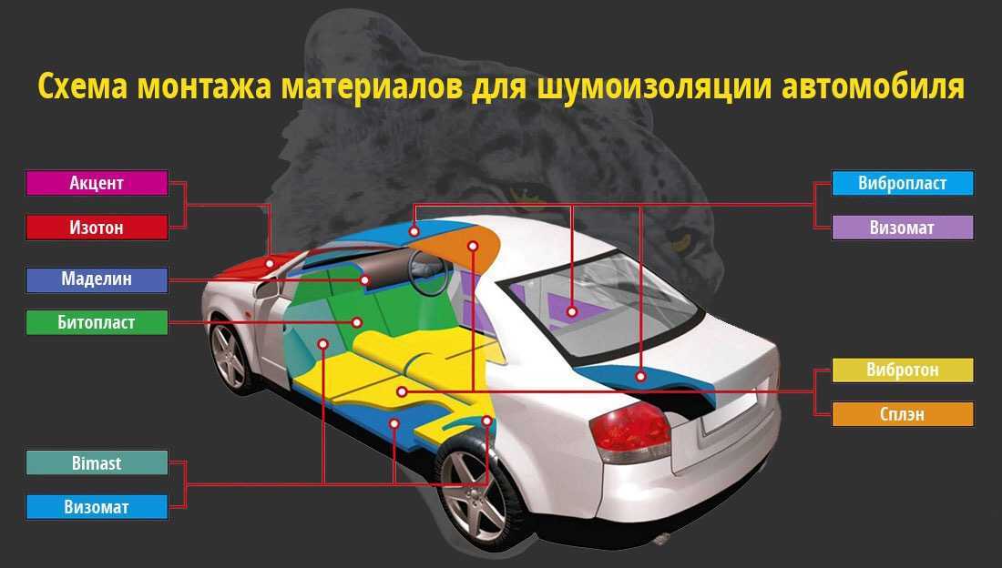 Система экстренного торможения лексус