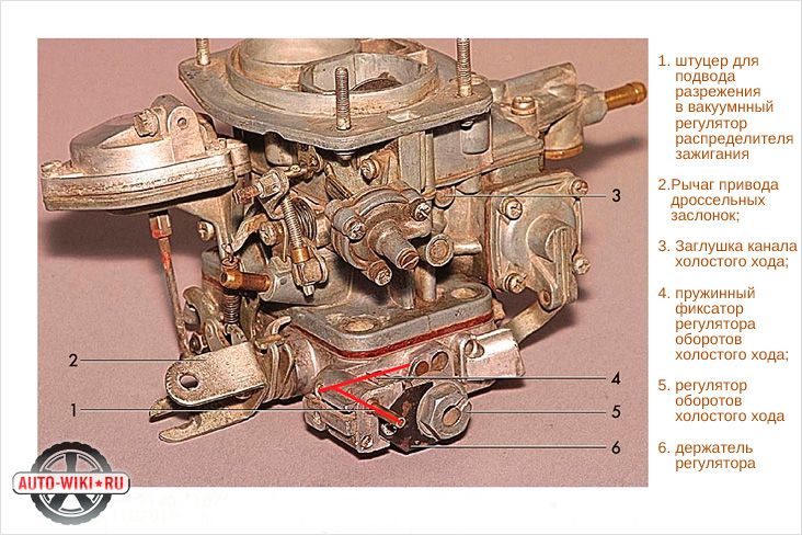 Карбюратор дааз регулировка холостого