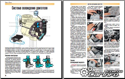 Цветная инструкция. Инструкция мотора ВАЗ 2107. Инструкция двигателя ВАЗ-2107 инжектор. Манул по сборке двигателя ВАЗ 2107.