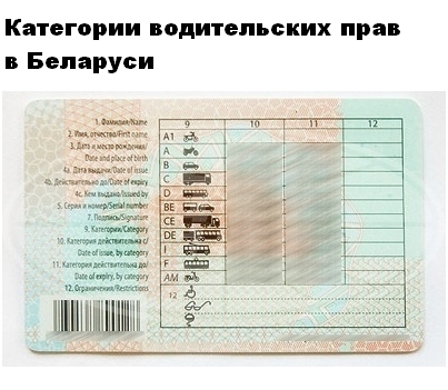 Категория б беларусь. Категории водительских прав а1,в1,с1. А1 категория прав в Беларуси. Категории водительских прав РБ. Категории водительских прав Республики Беларусь.