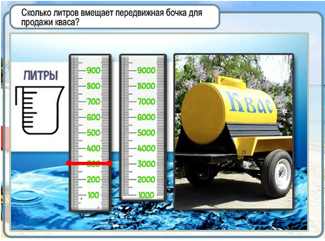 Объем литра в машине