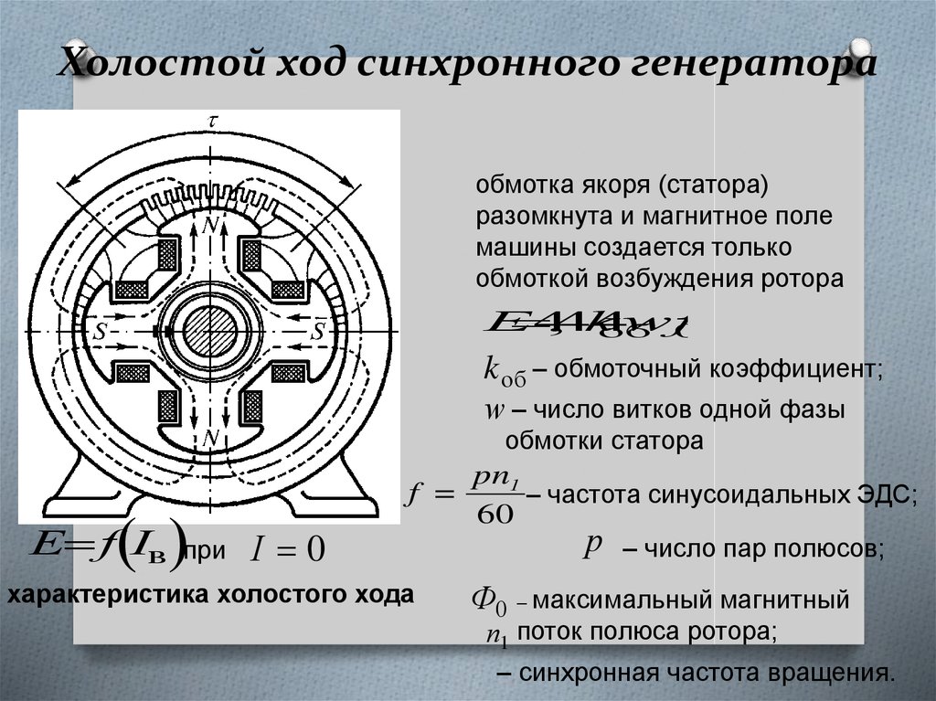 Обмотка возбуждения генератора. Обмотка возбуждения ротора синхронной машины. Пар полюсов синхронного генератора. Обмотка якоря синхронного генератора. Частота вращения синхронного генератора.