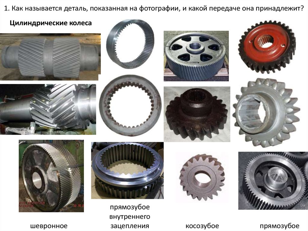 Переданные детали. Как называется детатьэ. Как называется деталь. Машиностроительные детали и их названия. Шевронное зацепление.