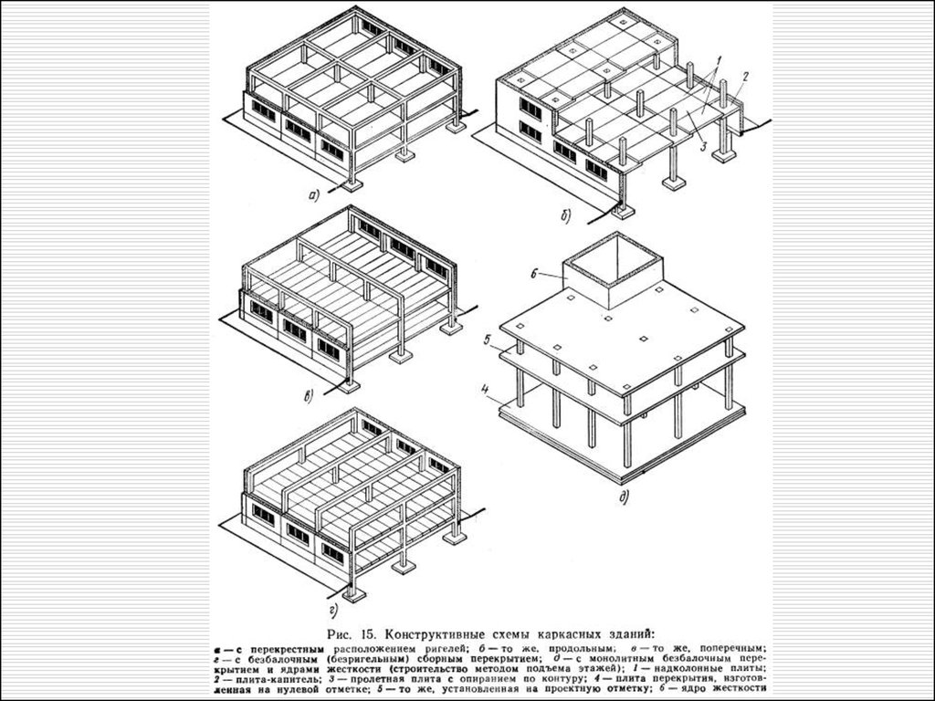 Конструктивная схема здания с продольными несущими стенами