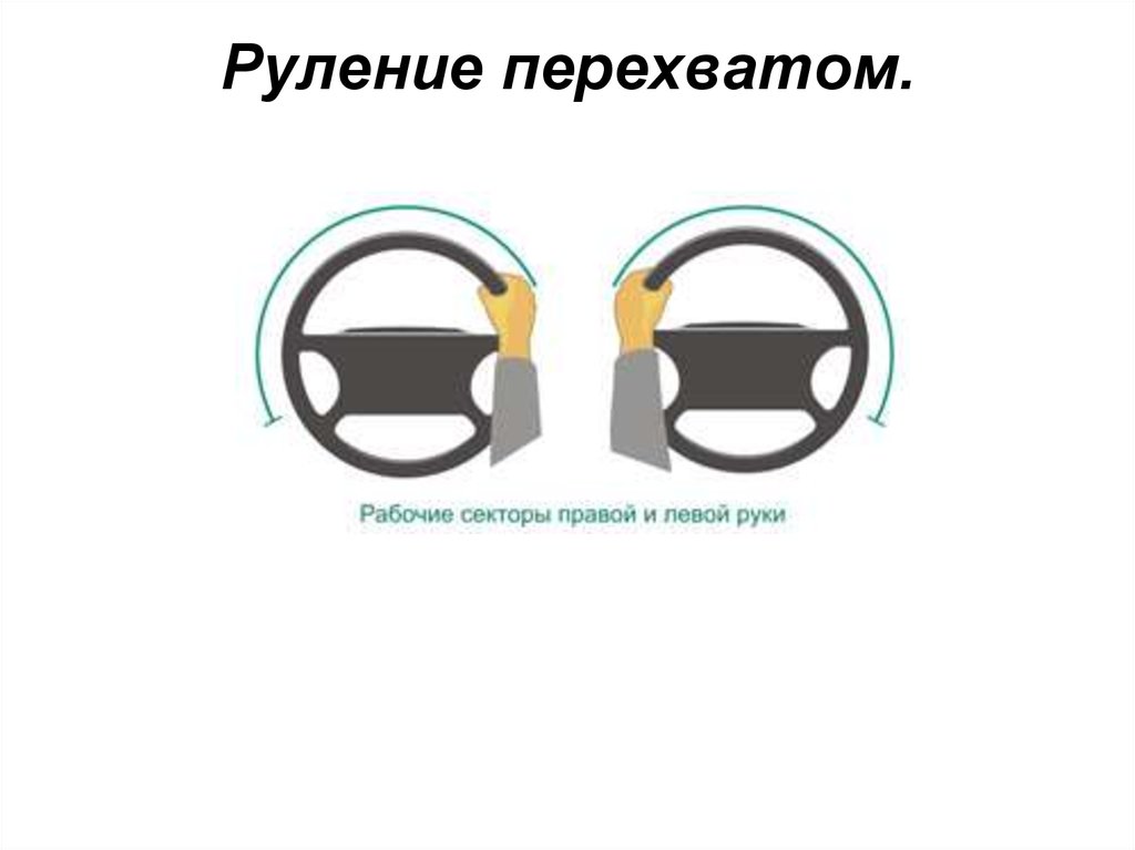 Как правильно держать руки на руле автомобиля фото по правилам