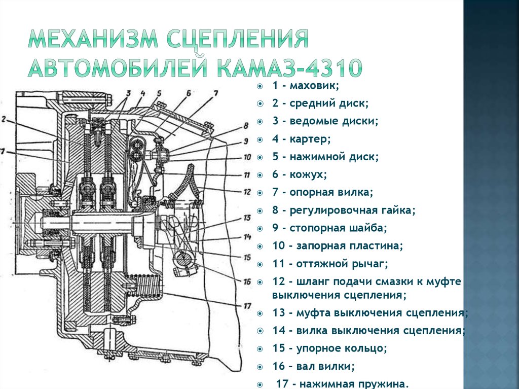 Буксует сцепление на камазе причина