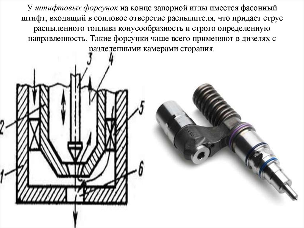 Должно находиться отверстие. Форсунки штифтовые дизельного двигателя. Штифт распылителя форсунок Axor. Штифтовая форсунка ЖРД. Форсунка Штифтовая чертеж.